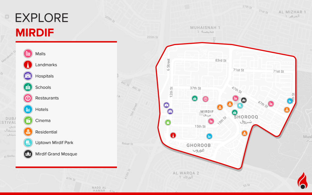 mirdif dubai infographic