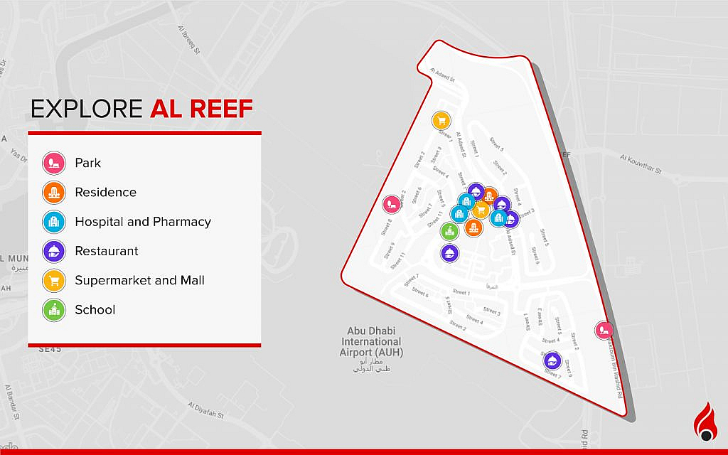 Al Reef’s bird eye view
