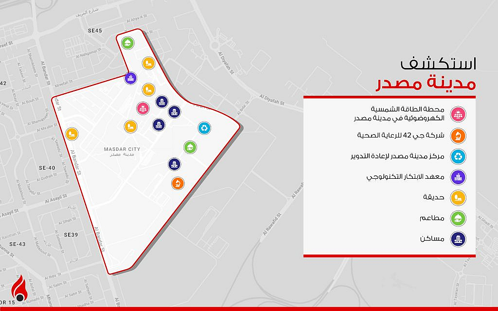 رسم يوضّح أهم مرافق مدينة مصدر