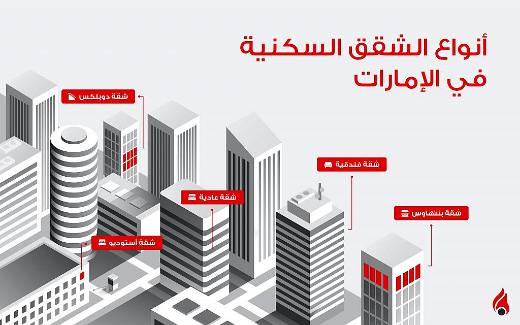 رسم توضيحي لأنواع الشقق السكنية في الإمارات