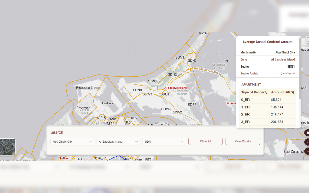 Abu Dhabi residential rental index