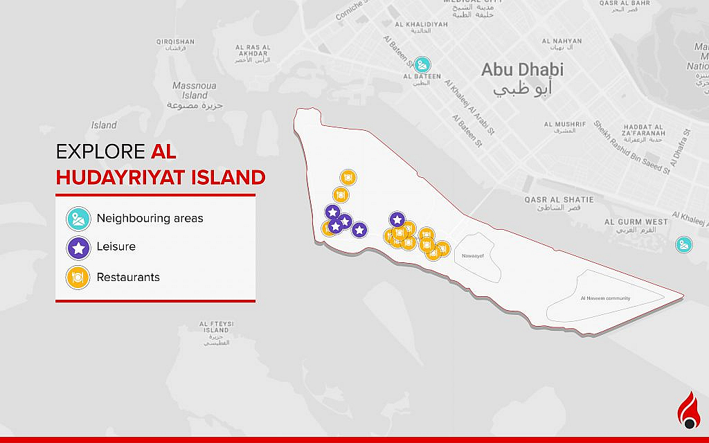 overview of Al Hudayriyat Island
