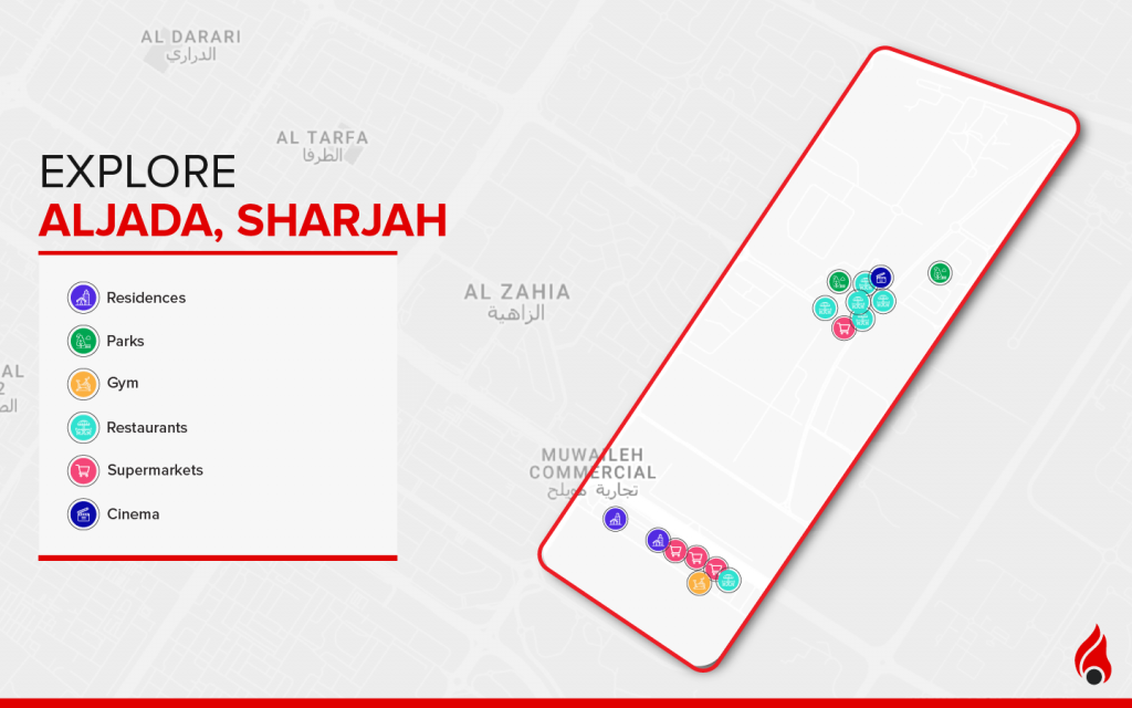 Aerial view of Aljada Sharjah