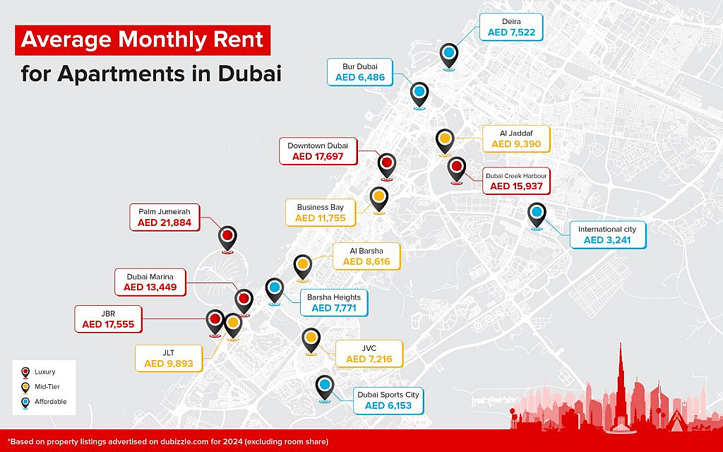 2024 Dubai short-term rental market trends for monthly rental apartments