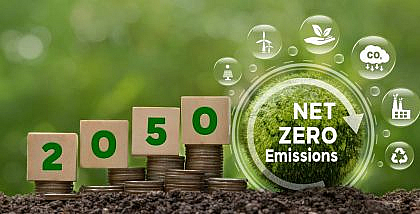 Off-plan projects in UAE Net Zero 2050