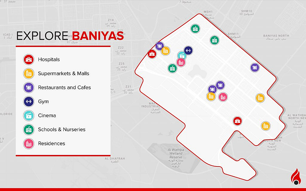 map of baniyas