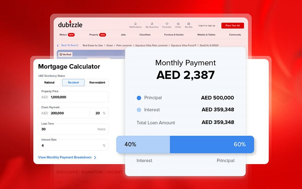 news on uae property from March