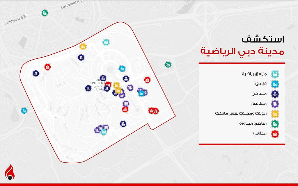 نظرة عامة على مدينة دبي الرياضية