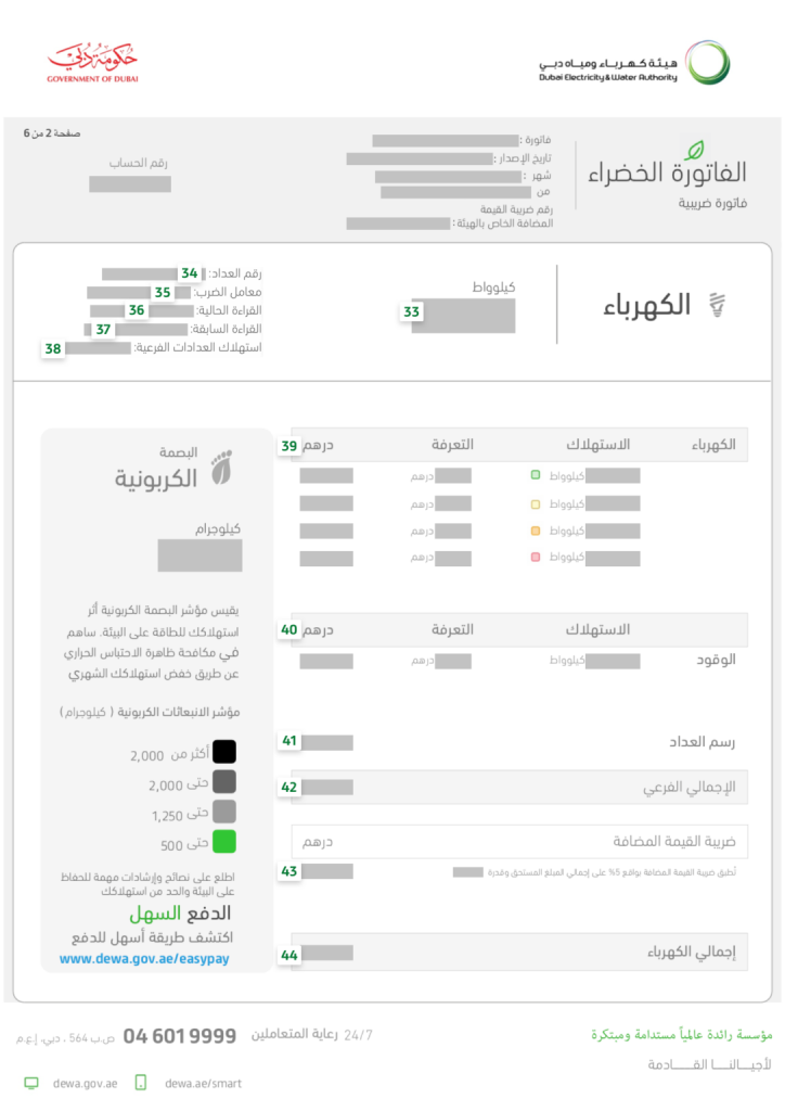 الصفحة الثانية من فاتورة ديوا