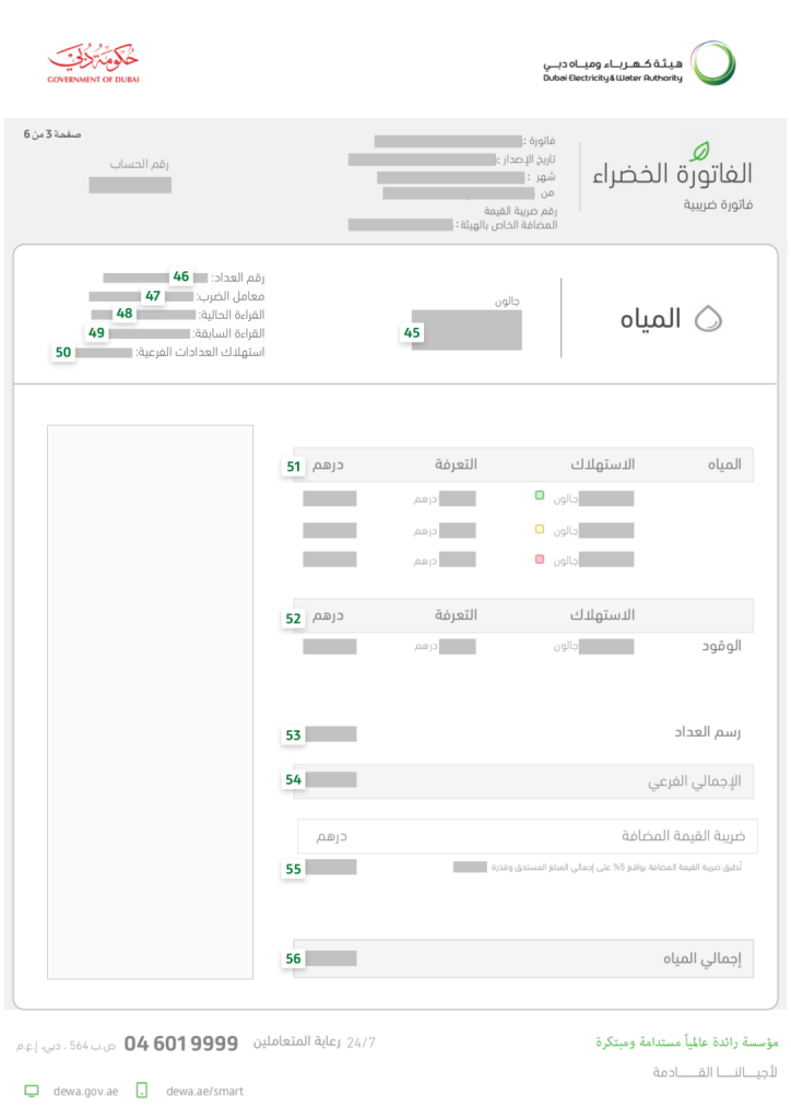 الصفحة الثالثة من فاتورة ديوا