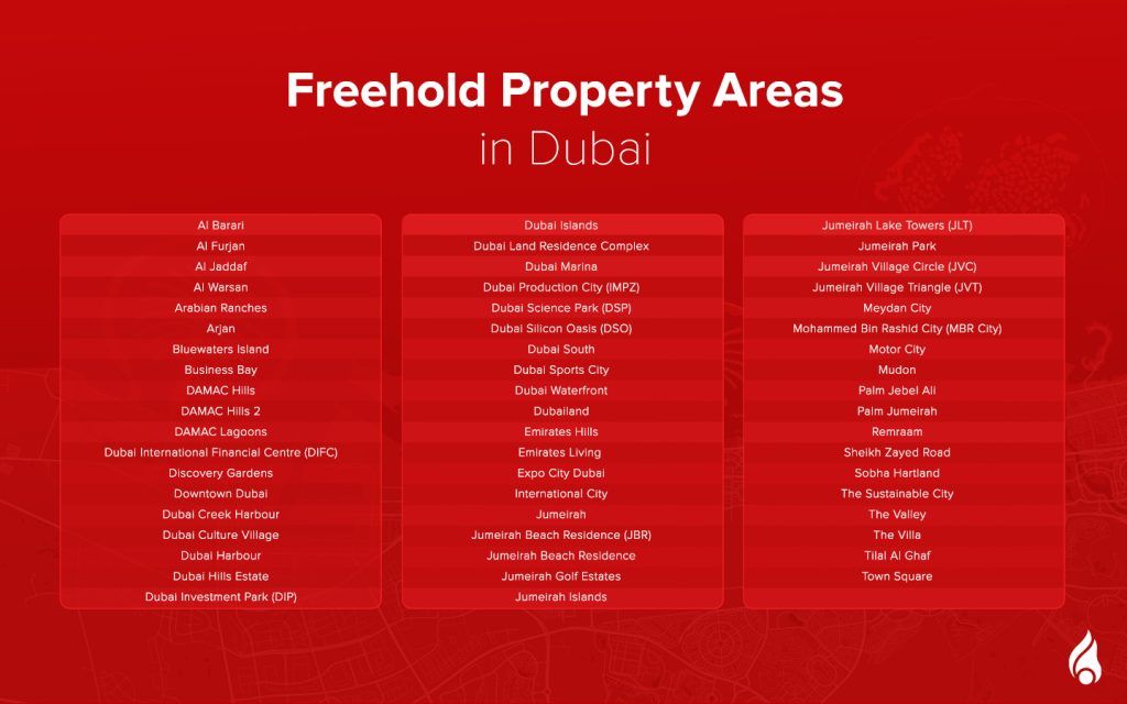 infographic of Freehold property areas in Dubai