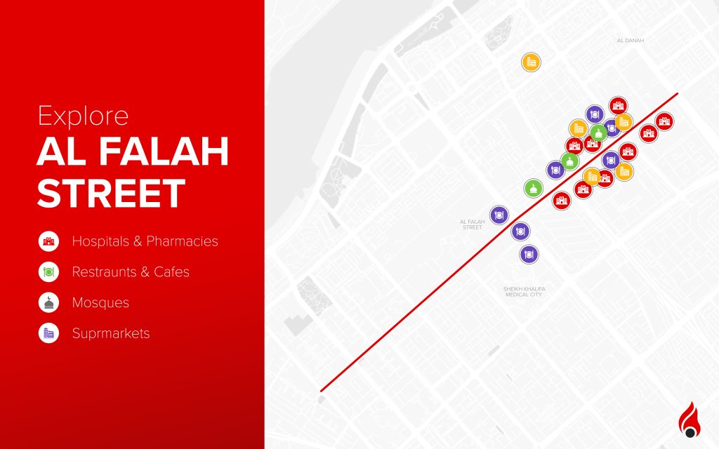 Aerial view of Al Falah Street 