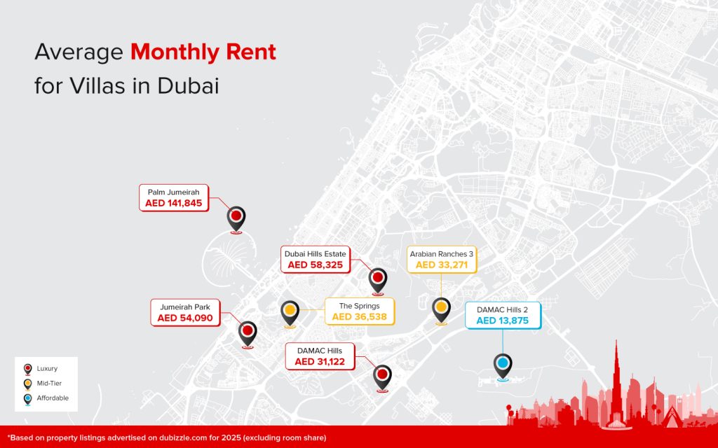 top areas for monthly vilas in Dubai vacation rental market 2025