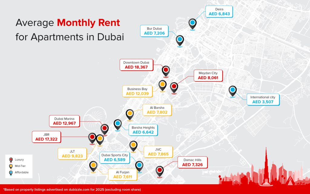 top neighbourhoods for monthly apartment rentals in Dubai holiday home performance 2025