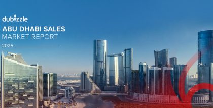 Abu Dhabi real estate sales market report 2025