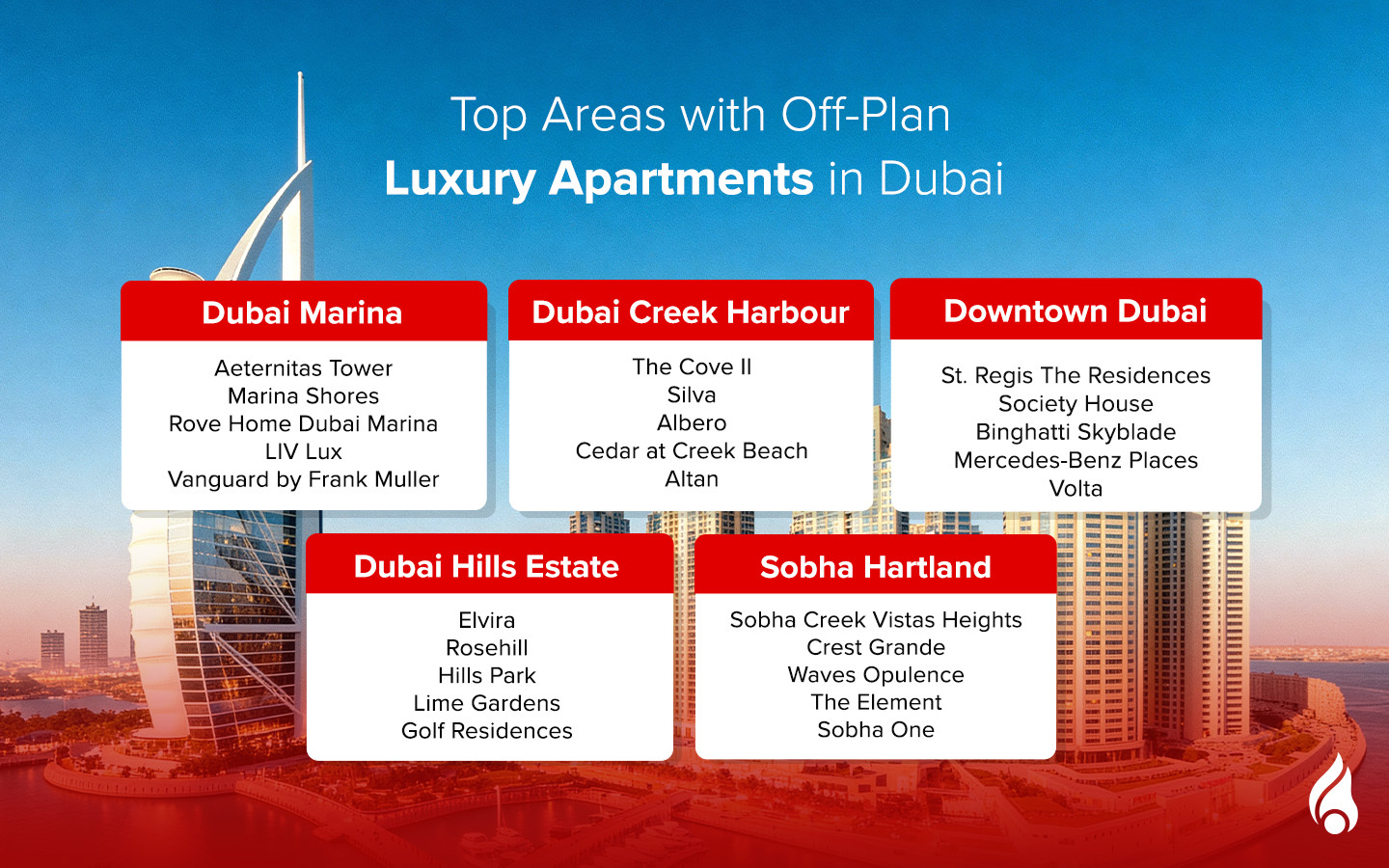emerging areas for off-plan projects in luxury category