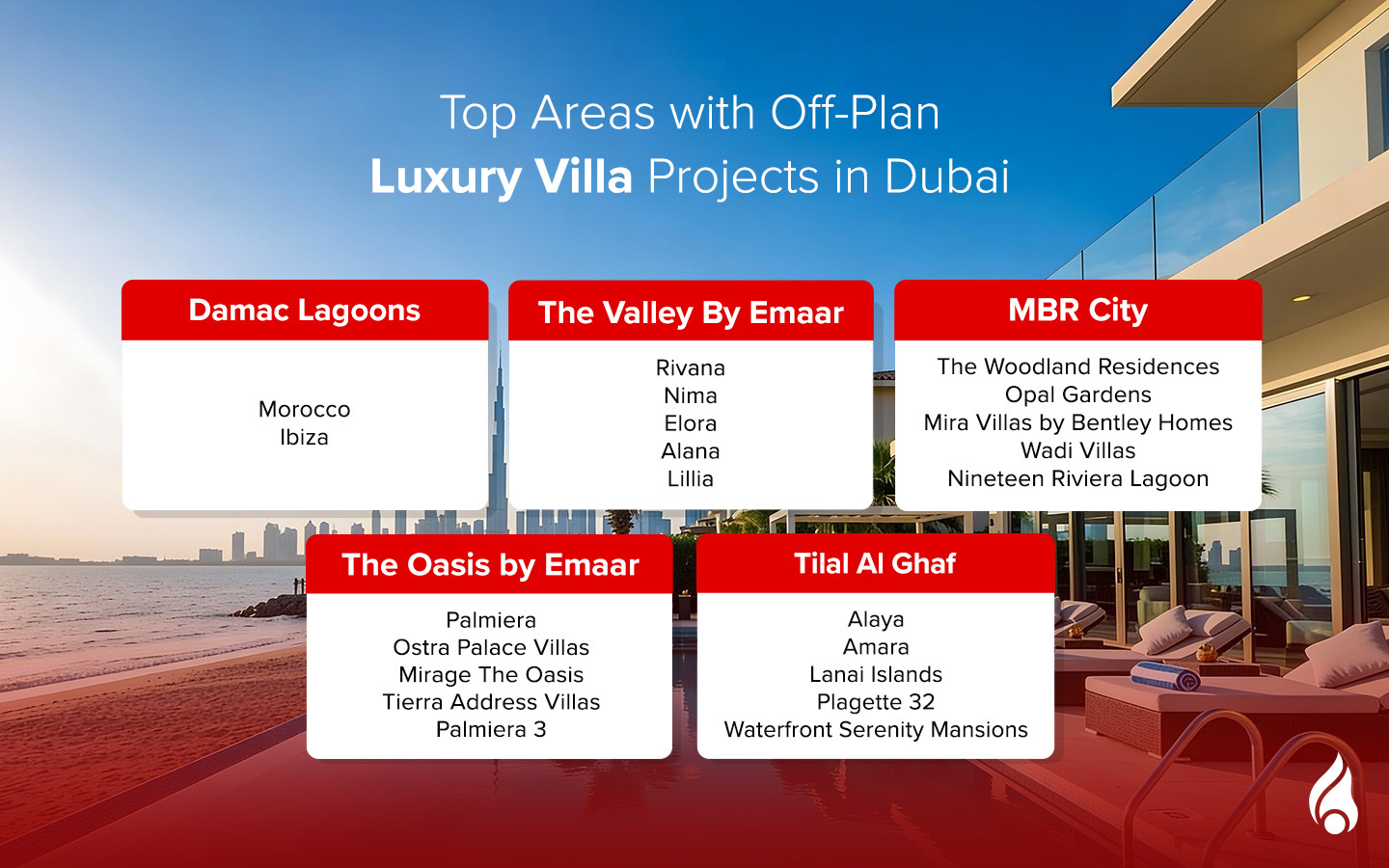 top luxury villa projects in line with off-plan investment trends Dubai 2025
