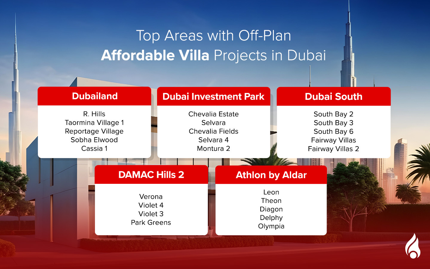 affordable villa projects in Dubai off-plan market overview