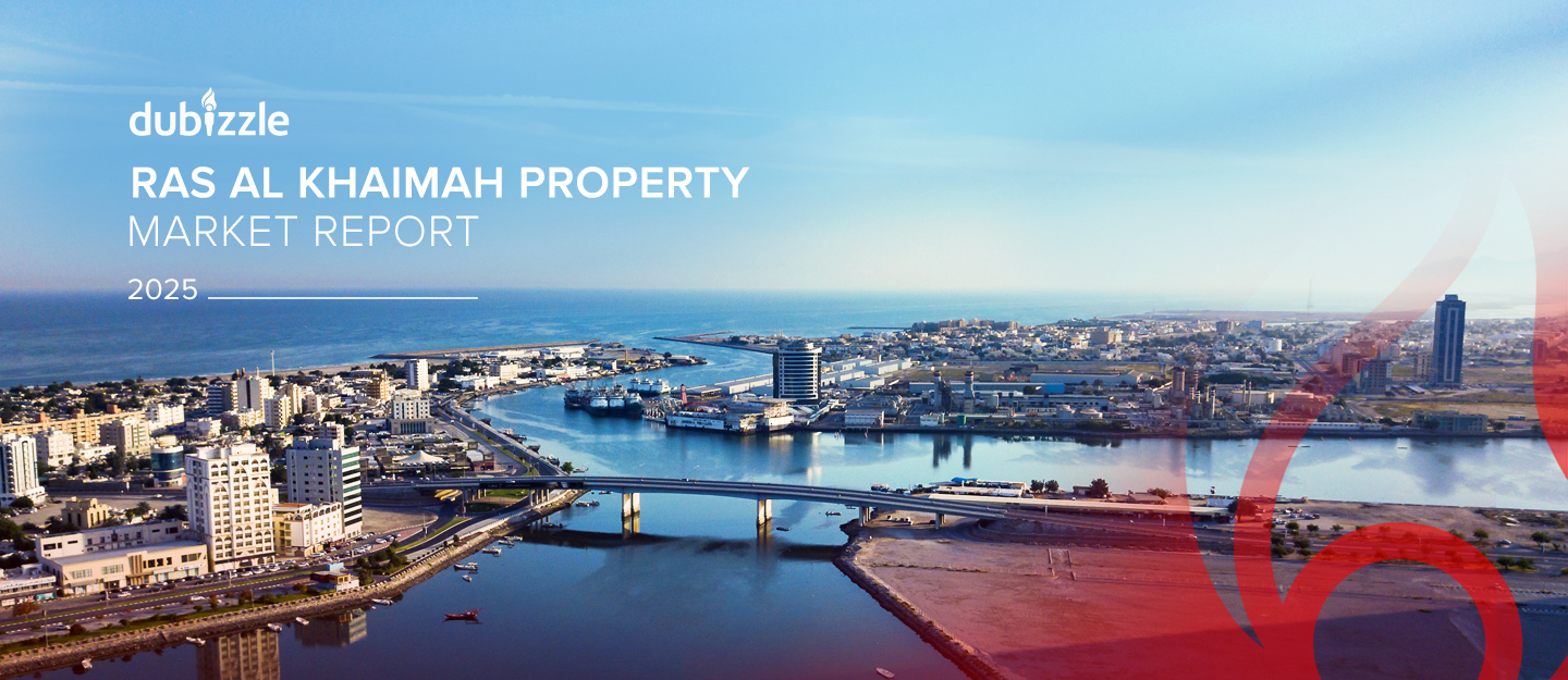 Ras Al Khaimah Real Estate Market Report 2025