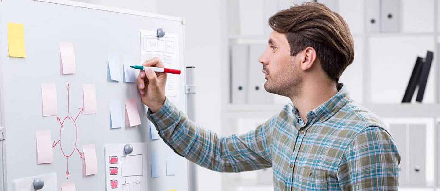 real estate courses in Abu dhabi