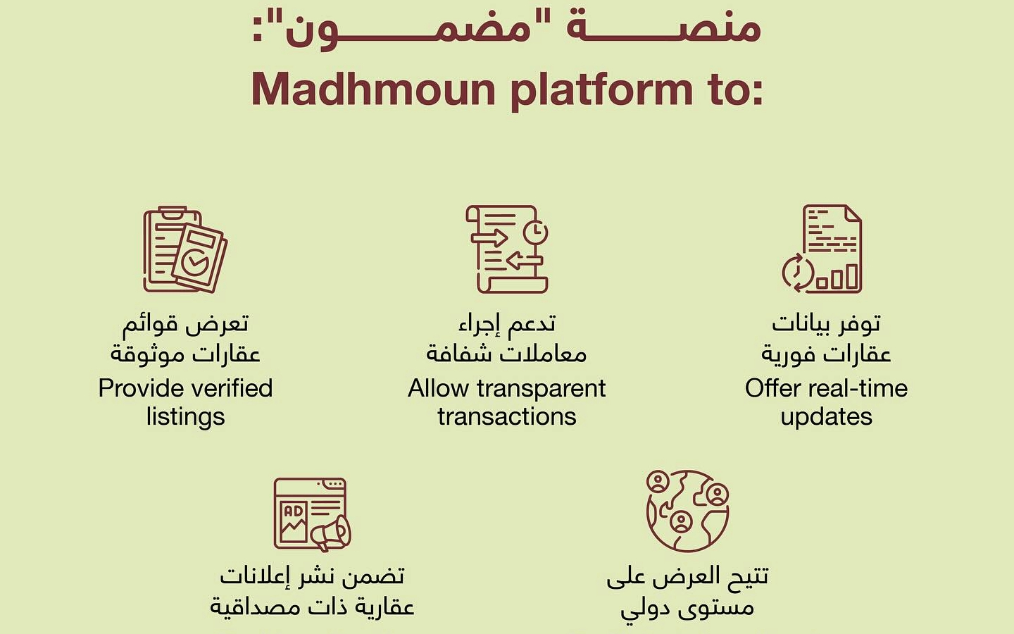 خدمات ومزايا منصة مضمون أبوظبي