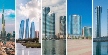 rental market comparison across the UAE