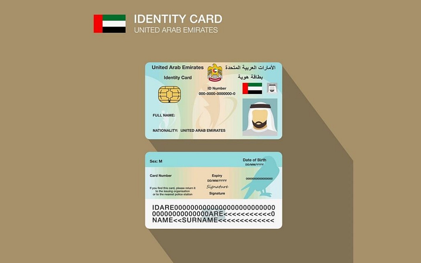 الهوية الاماراتية الرقمية
