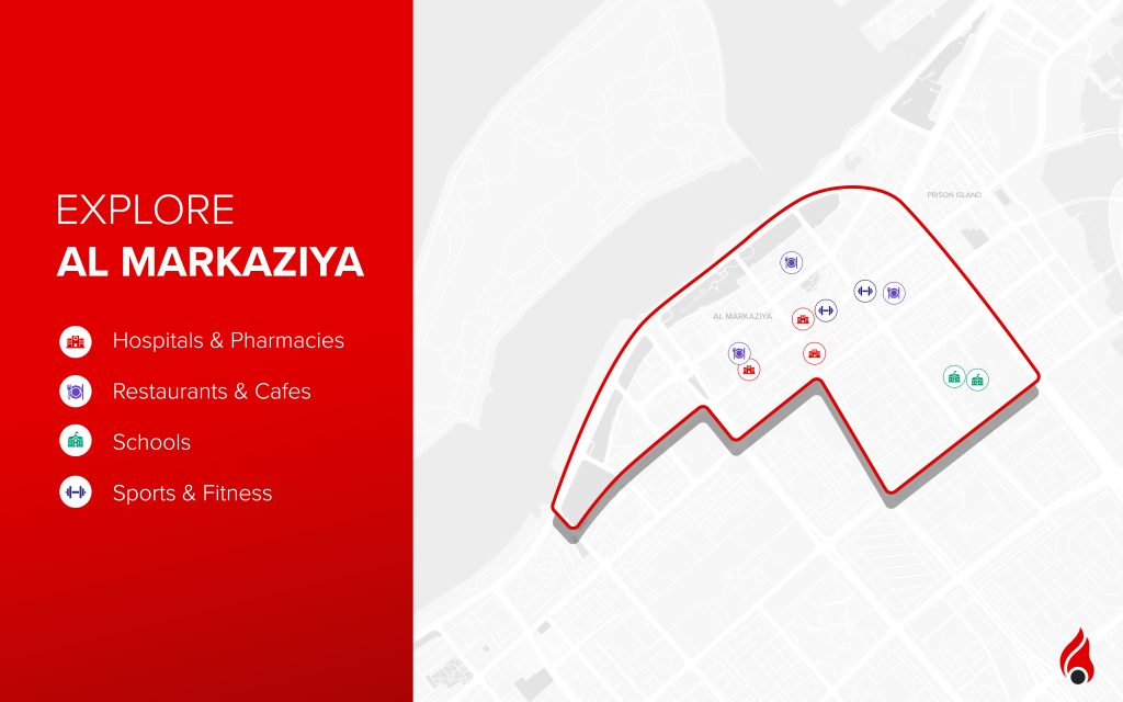 bird’s eye view of Al Markaziya community 